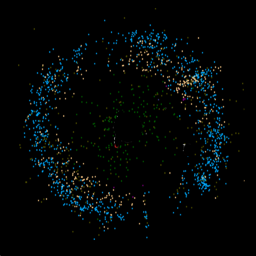Kuiper Belt